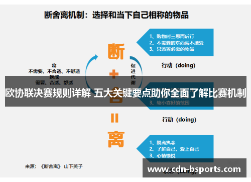 欧协联决赛规则详解 五大关键要点助你全面了解比赛机制