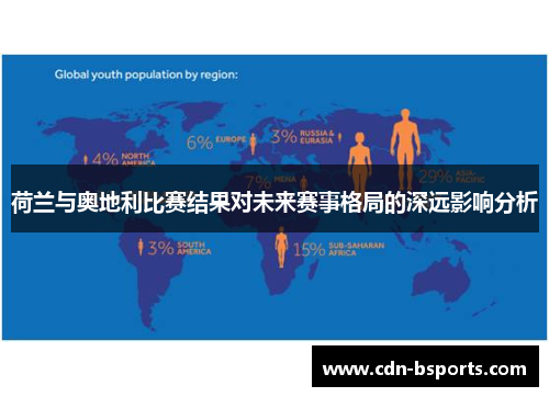 荷兰与奥地利比赛结果对未来赛事格局的深远影响分析