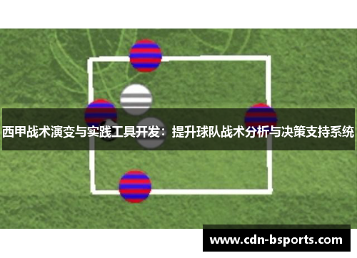 西甲战术演变与实践工具开发：提升球队战术分析与决策支持系统