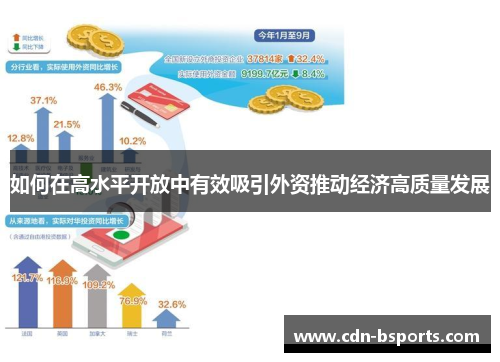 如何在高水平开放中有效吸引外资推动经济高质量发展