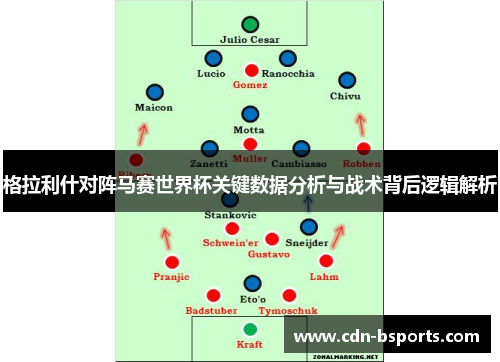 格拉利什对阵马赛世界杯关键数据分析与战术背后逻辑解析