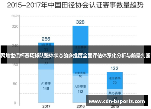 聚焦世俱杯赛场球队整体状态的多维度全面评估体系化分析与前景判断 聚焦世俱杯赛场球队整体状态的多维度全面评估体系化分析与前景判断