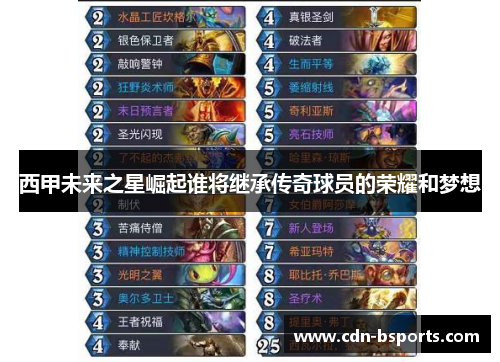 西甲未来之星崛起谁将继承传奇球员的荣耀和梦想